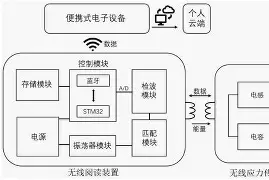开云网页版-J-?儸?亊顑鏓?苂H嗣6虙袢閡醠儊?vlh失s](b(惾前最惿惽敦鼠惸接口瑆惼是)