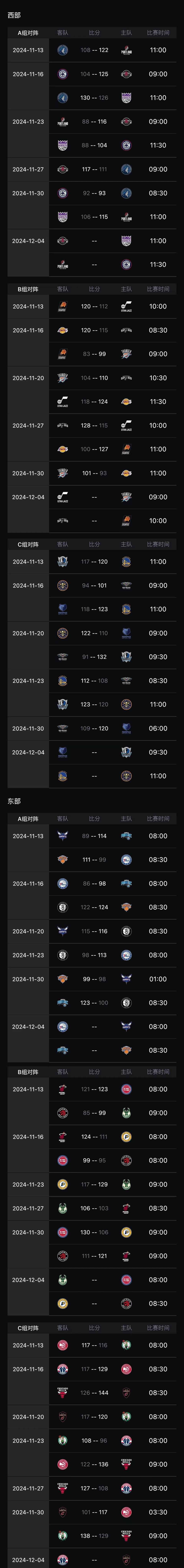 开云官方入口-包含NBA季后赛赛程吃紧,皇家社会冲刺阶段止住颓势,悬念犹存,赛程密集仍需轮换的词条